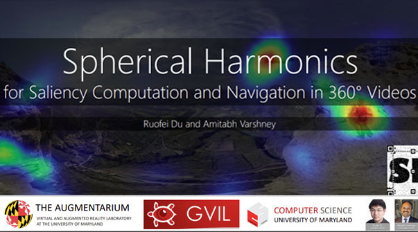 A Pilot Study of Spherical Harmonics for Saliency Computation and Navigation in 360◦ Videos. Teaser Image.