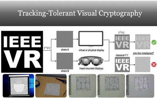 teaser image of Tracking-Tolerent Visual Cryptography