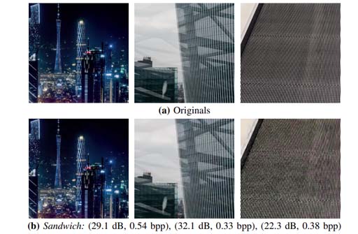 teaser image of Sandwiched Image Compression: Increasing the Resolution and Dynamic Range of Standard Codecs